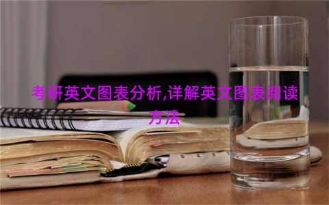 考研英文图表分析,详解英文图表阅读方法