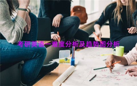 考研英语一难度分析及趋势图分析